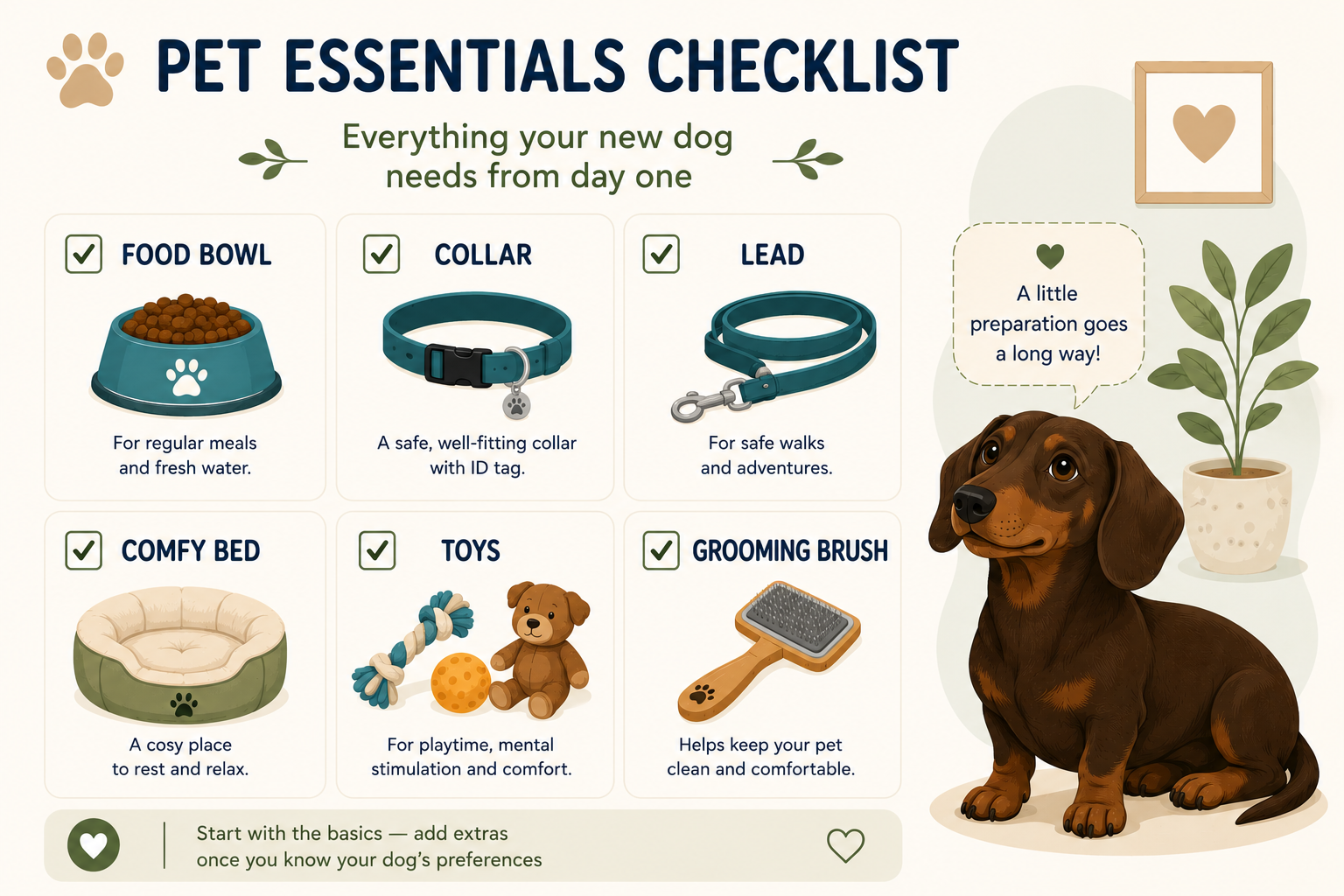 Dog essentials checklist illustration for first-time owners