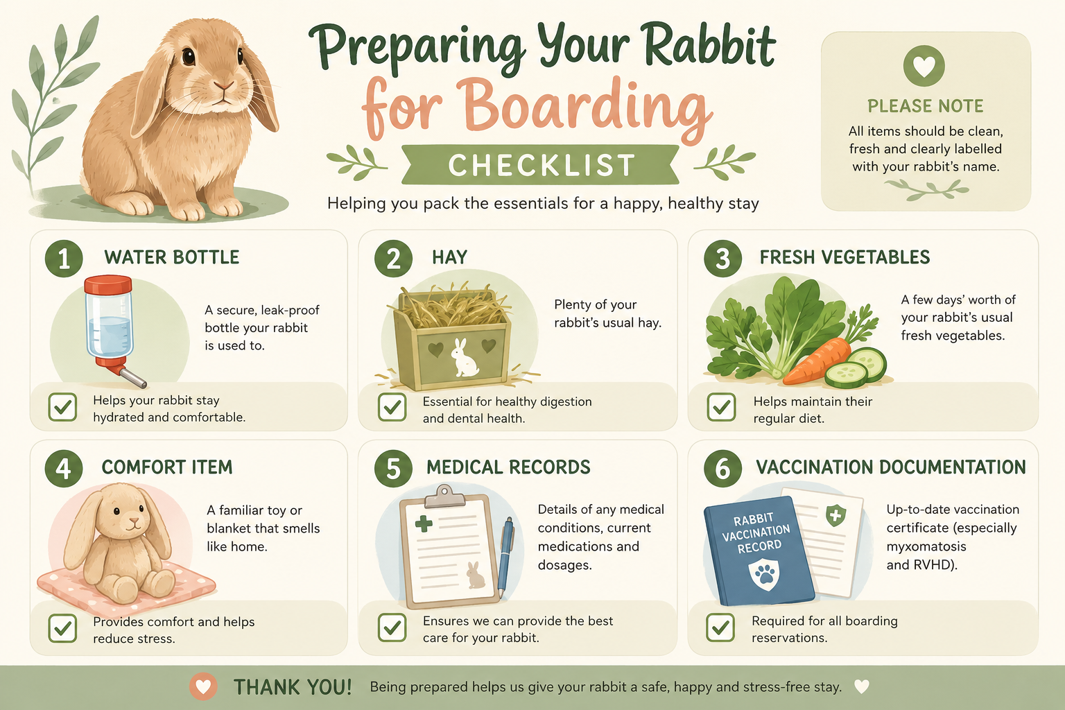 Rabbit boarding preparation checklist with essential items and care documentation
